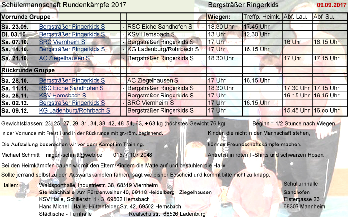 Schlerrunde 2017 Infos BERIKI